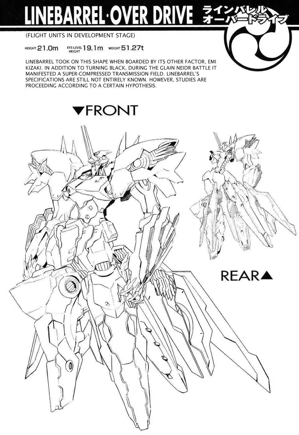 Linebarrels of Iron Chapter 23 46